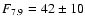 $F_{7.9}=42 \pm 10$