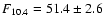 $F_{10.4}= 51.4\pm2.6$