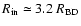 $R_{\rm in}\simeq 3.2~R_{\rm BD}$