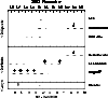 \begin{figure}
\par {\includegraphics[width=8.6cm,clip]{0463fig1.eps} }
\end{figure}