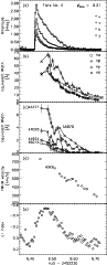 \begin{figure}
\par\includegraphics[width=8.4cm,clip]{0463fig3.eps}\end{figure}