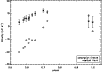 \begin{figure}
\par {\includegraphics[width=8.8cm,clip]{0463fig8.ps} }
\end{figure}