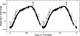 \begin{figure}
\par\includegraphics[width=14cm,clip]{0463fig9.eps}\end{figure}