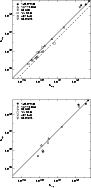 \begin{figure}
\par\includegraphics[width=8cm,clip]{0463f10a.eps}\vspace*{1cm}
\par\includegraphics[width=8cm,clip]{0463f10b.eps}\end{figure}