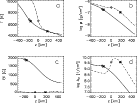 \begin{figure}
\par\includegraphics[width=12cm,clip]{0471fig9.ps}\end{figure}
