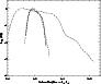 \begin{figure}
\par\includegraphics[width=8cm,clip]{0471fi11.ps}\end{figure}