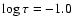 $\log \tau=-1.0$