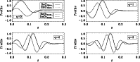 \begin{figure}
\par\begin{tabular}{c@{\hspace*{1cm}}c}
\includegraphics[width=8....
...39f7c.eps} &
\includegraphics[width=8.2cm]{0539f7d.eps}\end{tabular}\end{figure}