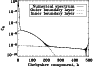 \begin{figure}
\par\includegraphics[width=8cm]{0539f8.eps}
\end{figure}