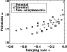 \begin{figure}
\par\includegraphics[width=8.3cm]{0539f10.eps}
\end{figure}
