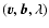 $(\vec{v},\vec{b},\lambda)$
