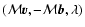 $(\mathcal{M}\vec{v},-\mathcal{M}\vec{b},\lambda)$
