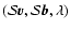 $(\mathcal{S}\vec{v},\mathcal{S}\vec{b}, \lambda)$