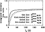 \begin{figure}
\par\includegraphics[width=8cm,clip]{0614fig8.ps}\end{figure}