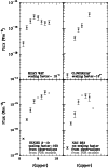 \begin{figure}
\par\includegraphics[width=8.8cm,clip]{0614fig7.ps}\end{figure}