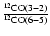 $\frac{^{12}{\rm CO}(3-2)}{^{12}{\rm CO}(6-5)}$