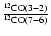 $\frac{^{12}{\rm CO}(3-2)}{^{12}{\rm CO}(7-6)}$