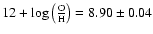 $12+\log\left(\frac{\rm O}{\rm H}\right)=8.90 \pm 0.04$
