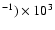 $^{-1})\times 10^{3}$