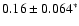 $0.16\pm 0.064^{*}$