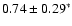$0.74\pm 0.29^{*}$