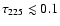 $\tau_{225} \lesssim 0.1$