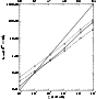 \begin{figure}
\par\includegraphics[width=7.6cm,clip]{0916.f10.ps}
\end{figure}