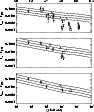 \begin{figure}
\par\includegraphics[width=8.2cm,clip]{0916.f11.ps}
\end{figure}