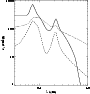 \begin{figure}
\par\includegraphics[width=7.8cm,clip]{0916.f1.ps}
\end{figure}