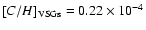 $[C/H]_{\rm VSGs}=0.22\times 10^{-4}$