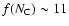 $f(N_{\rm C})\sim 11$