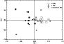 \begin{figure}
\par\includegraphics[width=8cm,clip]{1066fg2.ps}\end{figure}