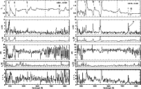 \begin{figure}
\par\resizebox{18cm}{!}{\rotatebox{0}{\includegraphics{1066fg4a.ps}}
{\includegraphics{1066fg4b.ps}}}\end{figure}