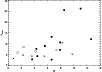 \begin{figure}
\par\includegraphics[width=8.8cm,clip]{1066fg5.ps}\end{figure}
