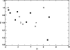 \begin{figure}
\par\includegraphics[width=8.8cm,clip]{1066fg7.ps}\end{figure}