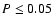 $P \leq 0.05$