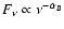 $F_{\nu} \propto \nu^{-\alpha_B}$