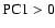 ${\rm PC1} > 0$