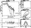 \begin{figure}
\vspace{8.0cm}
\par\special{psfile=1128fi3a.ps hoffset=-5 voffset...
....ps hoffset=157 voffset=70 hscale=13.0 vscale=12.5 angle=-90}
\par
\end{figure}