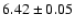$6.42 \pm 0.05$