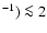 $^{-1})
\la2$