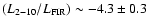 $(L_{2-10}/L_{\rm FIR}) \sim -4.3 \pm
0.3$