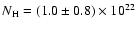 $N_{\rm H} = (1.0 \pm 0.8) \times 10^{22}$
