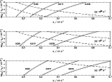 \begin{figure}
\par\includegraphics[angle=-90,width=14cm,clip]{1131fig1.eps}
\end{figure}