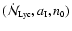 $(\dot{\cal N}_{\mbox{\tiny Lyc}},
a_{\mbox{\tiny I}},
n_{\mbox{\tiny0}})$
