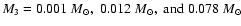 $M_{\mbox{\tiny 3}} = 0.001~M_\odot,\;0.012~ M_\odot,\;{\rm and}\;0.078~
M_\odot$