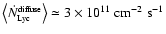$\left< \dot{N}_{\mbox{\tiny Lyc}}^{\mbox{\tiny diffuse}} \right>\simeq 3 \times 10^{11}~{\rm cm}^{-2}~{\rm s}^{-1}$