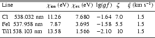 \begin{table}
\par
\begin{displaymath}
\begin{array}{l l c c r c }
\noalign{\...
...1.5 \\
\noalign{\smallskip }
\hline
\end{array}\end{displaymath} \end{table}