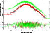 \begin{figure}
\par\includegraphics[angle=-90,width=8.8cm,clip]{1154_fig19.ps}
\end{figure}