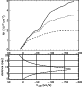 \begin{figure}
\par\includegraphics[width=7.1cm,clip]{1154_fig22.ps}\psfrag{NH}{$N_{{\rm H}}$ }\end{figure}